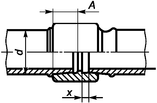 5 Приемка