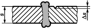 5 Приемка