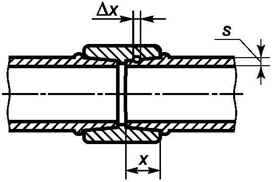 5 Приемка