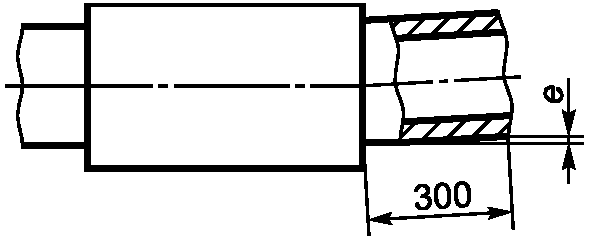 5 Приемка