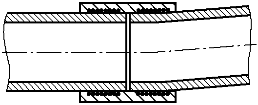 5 Приемка