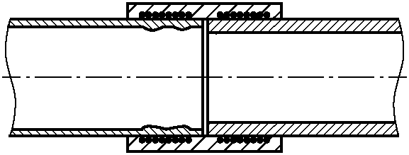 5 Приемка