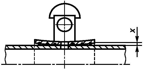 5 Приемка