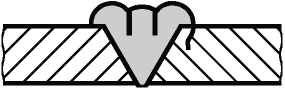 5 Приемка