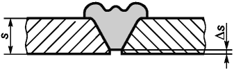 5 Приемка