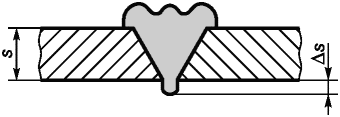 5 Приемка