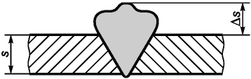 5 Приемка