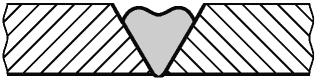5 Приемка