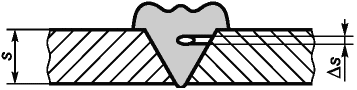 5 Приемка