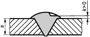 5 Приемка