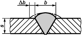 5 Приемка
