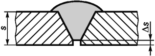 5 Приемка