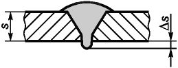 5 Приемка