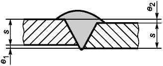 5 Приемка