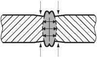 5 Приемка