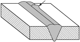 5 Приемка