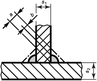 5 Приемка