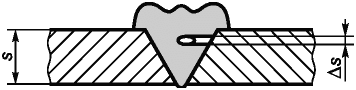 5 Приемка