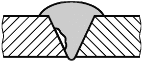 5 Приемка