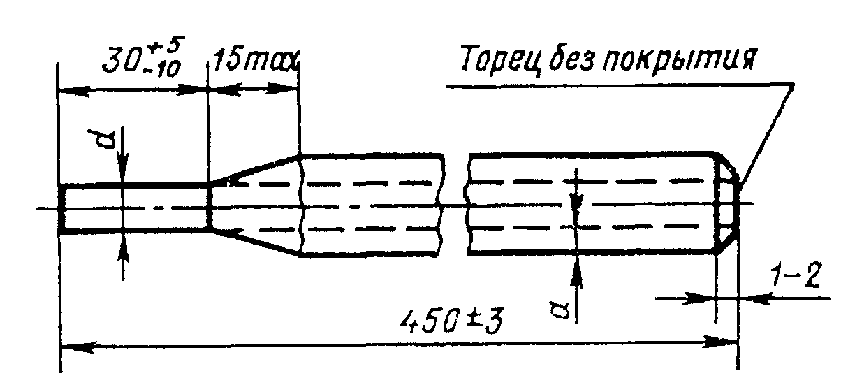 1. Размеры