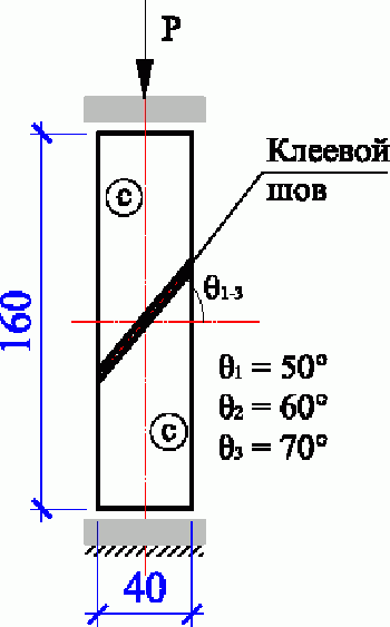 6 Заводской контроль продукции