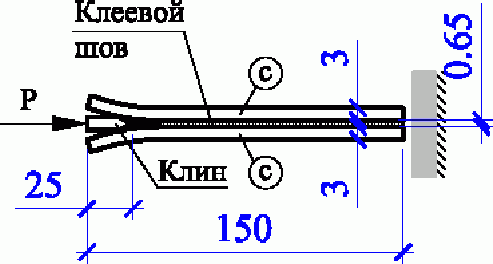 6 Заводской контроль продукции