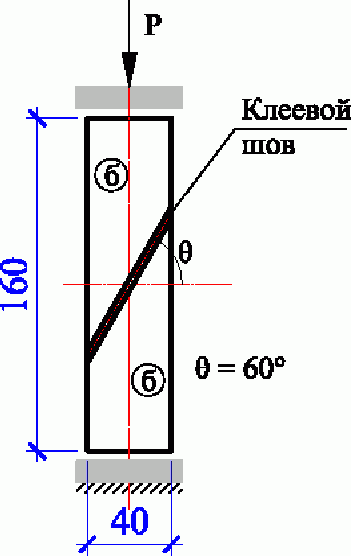 6 Заводской контроль продукции