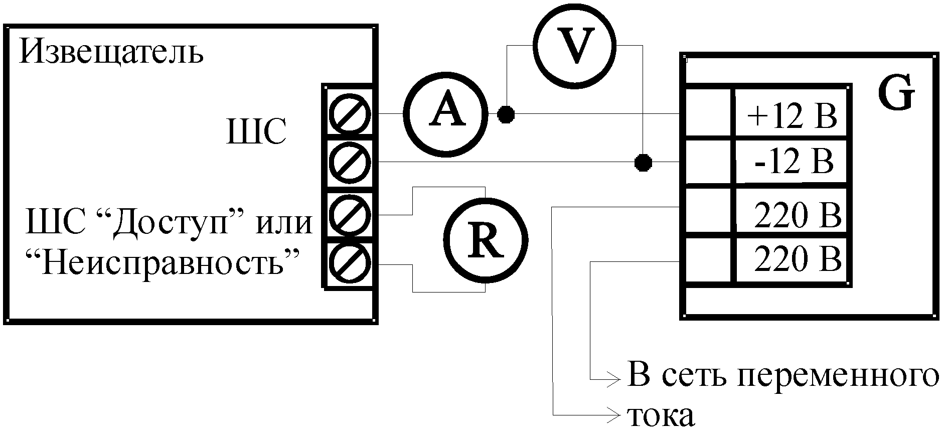 4.2 Входной контроль