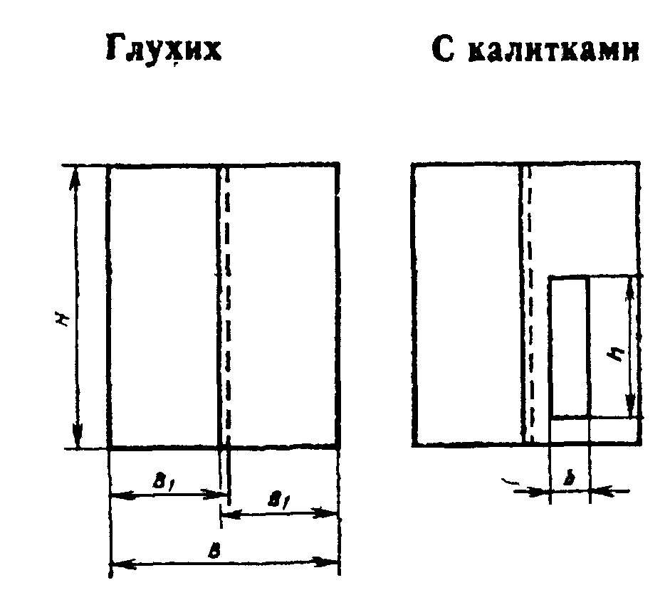 рис. 1