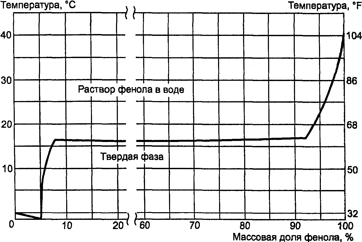 12.4. Испытания