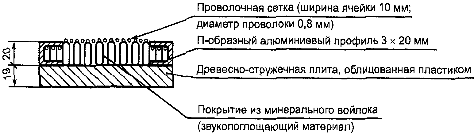 10. Протокол испытаний