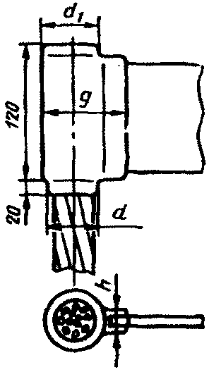 рис. 128