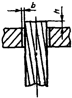 рис. 129