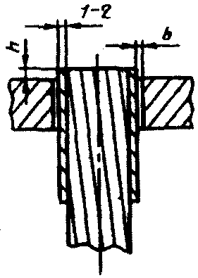 рис. 131