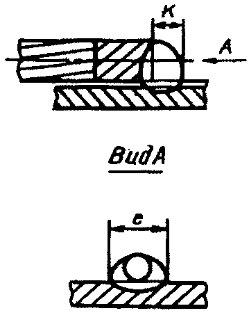 рис. 134