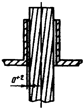 рис. 139