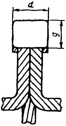 рис. 142