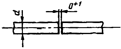 рис. 149
