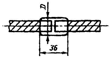 рис. 150