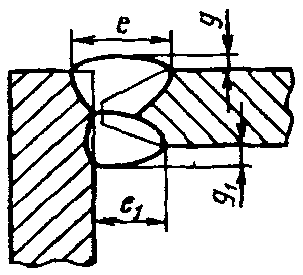 рис. 22