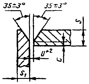 рис. 23