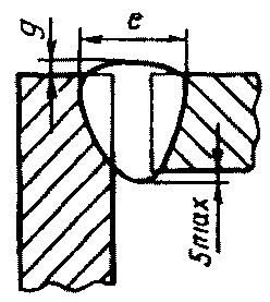 рис. 28
