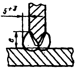 рис. 36