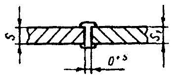 рис. 5