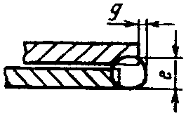 рис. 44