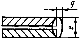 рис. 50