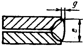 рис. 58