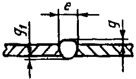 рис. 64