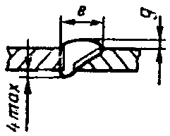 рис. 66