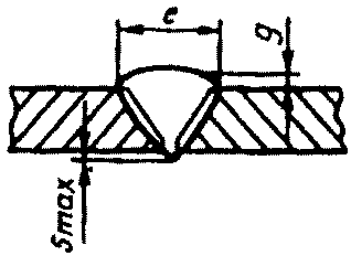 рис. 68